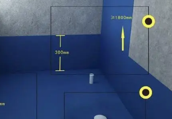 嘉峪关卫生间防水的注意事项
